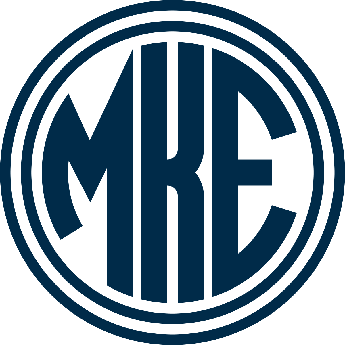 MKE logosu
